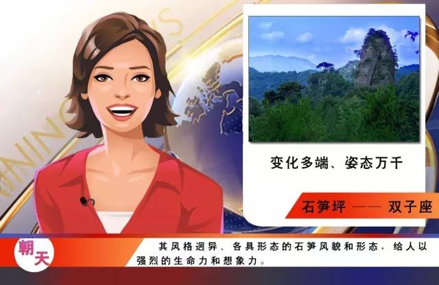 土象星座的星座,朝天的地理位置