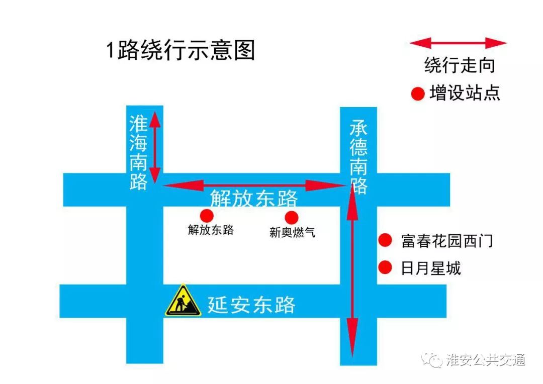 公交线路新增规划,多条公交线路改道赶紧看过来