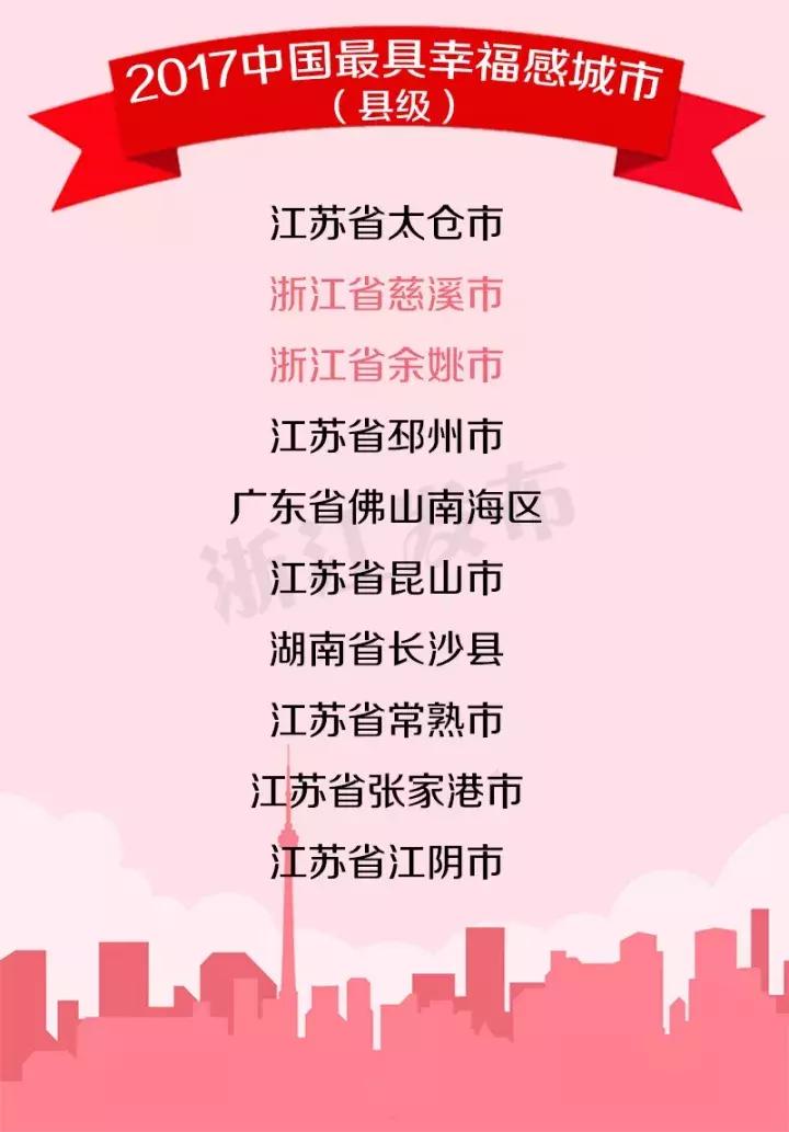 浙江适合旅居的地方,浙江宜居之地