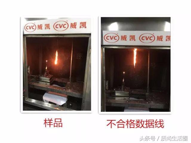 数据线归纳整理,如何有效归纳数据线