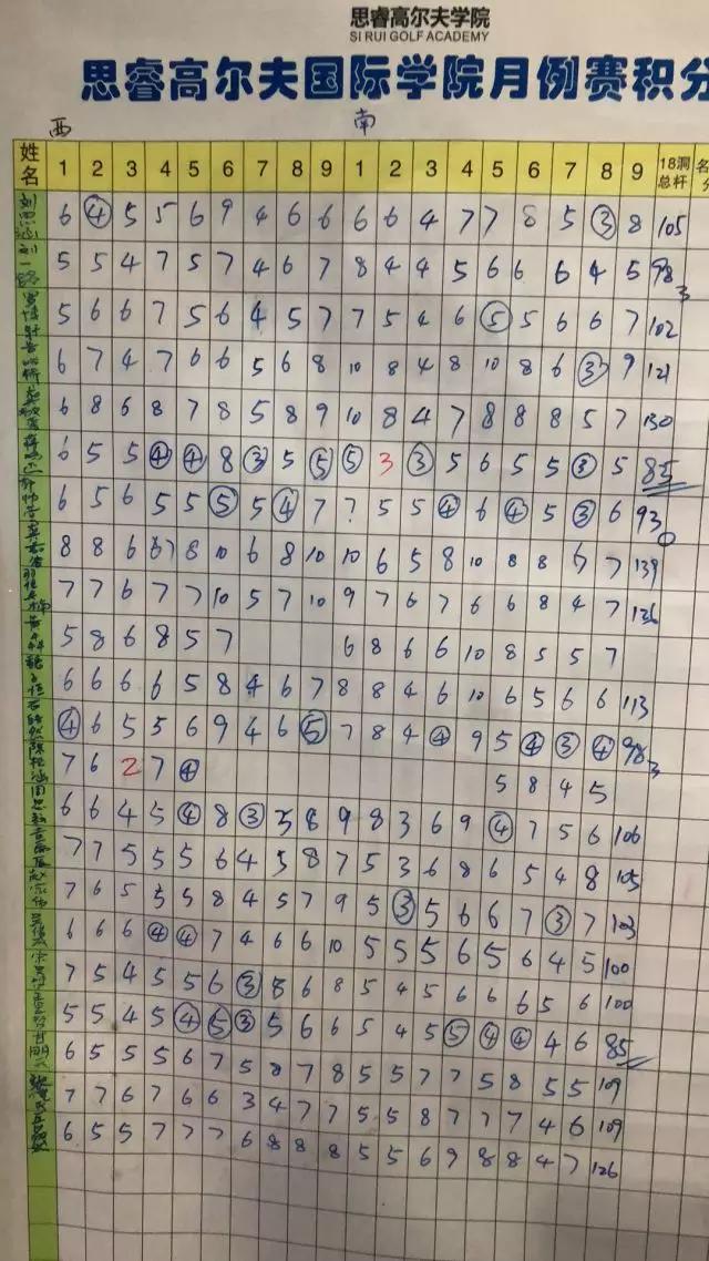 鎬濈澘姣旇禌瑙嗛,鎬濈澘璧涗簨