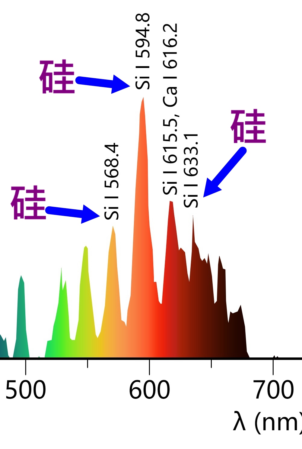 诡异神秘的球状闪电,了解球状闪电的自然之谜