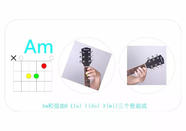 吉他弹唱听闻远方有你吉他教学,吉他自学快速上手曲子