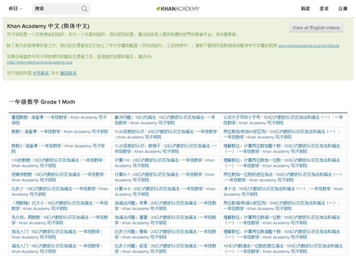 知名的个人学习网站,十个免费学习网站你值得拥有