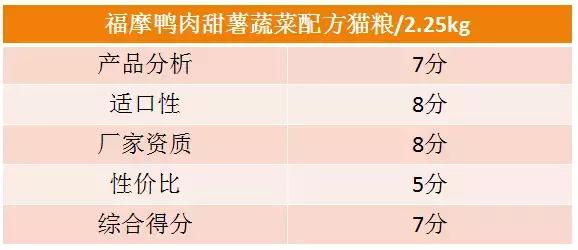 成年猫粮福摩,福摩绿猫粮