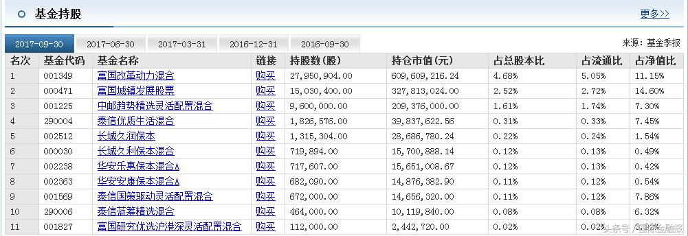 华安基金最新分析,华安基金能赚钱吗