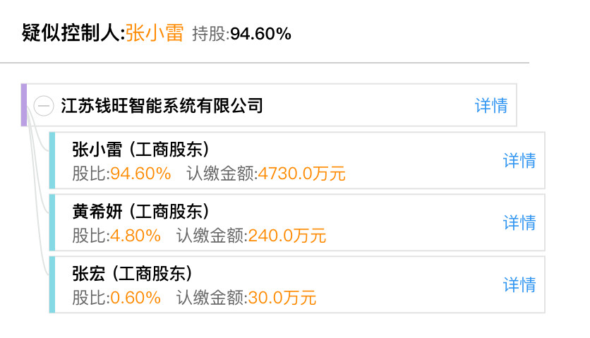 e租宝理财是骗人的吗,e租宝和钱宝网是一回事吗