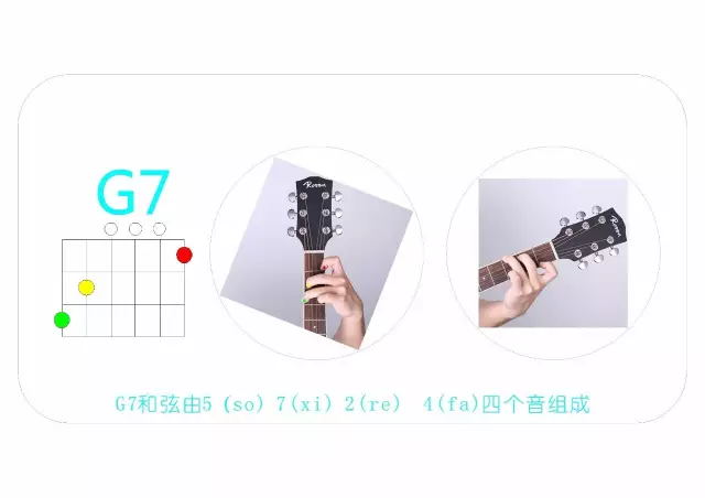 吉他弹唱听闻远方有你吉他教学,吉他自学快速上手曲子