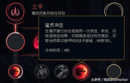 英雄联盟最新符文搭配,最新英雄联盟符文攻略