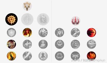 英雄联盟最新符文搭配,最新英雄联盟符文攻略