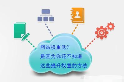 网站首页集权有什么优化方法？