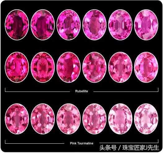 碧玺干货知识,碧玺知识大全介绍