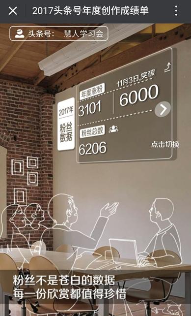 慧人头条号2017成绩单：击败同领域88%笔者，感谢6240名粉丝支持