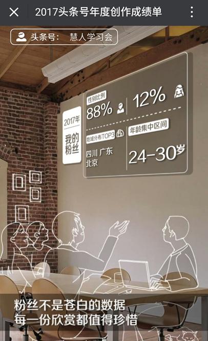 慧人头条号2017成绩单：击败同领域88%笔者，感谢6240名粉丝支持