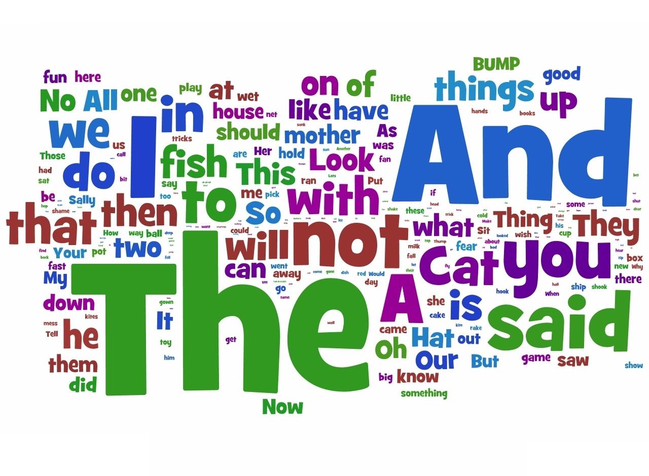 背诵英语单词的快速方法,背诵单词的方法