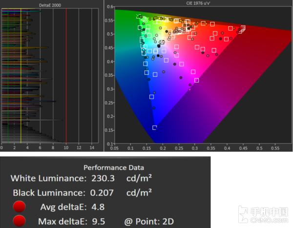 魅蓝note6采用的是什么屏幕,魅蓝note6屏幕失灵解决办法