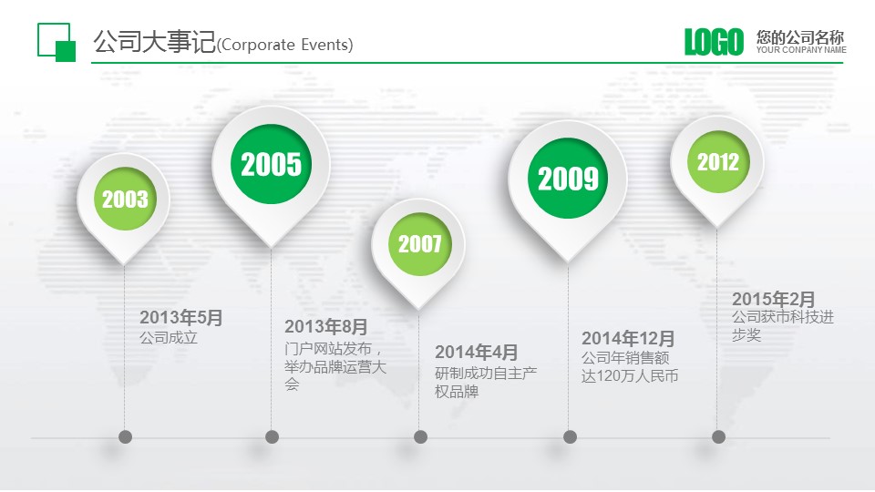 浣撹偛鍝佺墝瀹ｄ紶ppt妯℃澘,ppt妯℃澘瀹ｄ紶