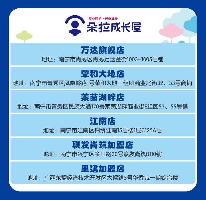 贝亲婴儿护肤测评,朵拉朵尚面霜测评