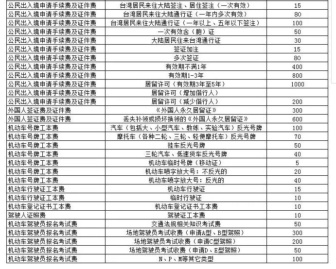 秦皇岛本地酒价格表,秦皇岛报价单