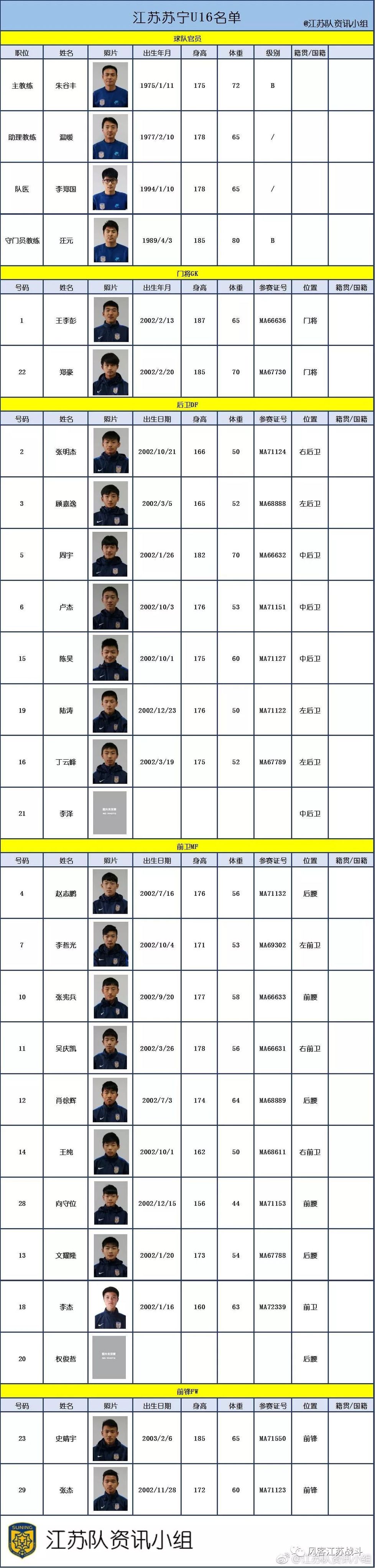 江苏苏宁足球俱乐部赛程表,江苏苏宁足球俱乐部夺冠阵容