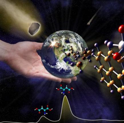 生命的左和右,生命的每一个方向