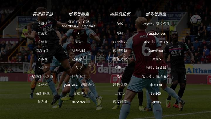 禹唐体育打造体育营销第一平台,体育营销看禹唐重塑体育资助行业