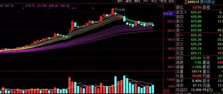 格雷厄姆估值公式在哪一章,格雷厄姆股票定价公式