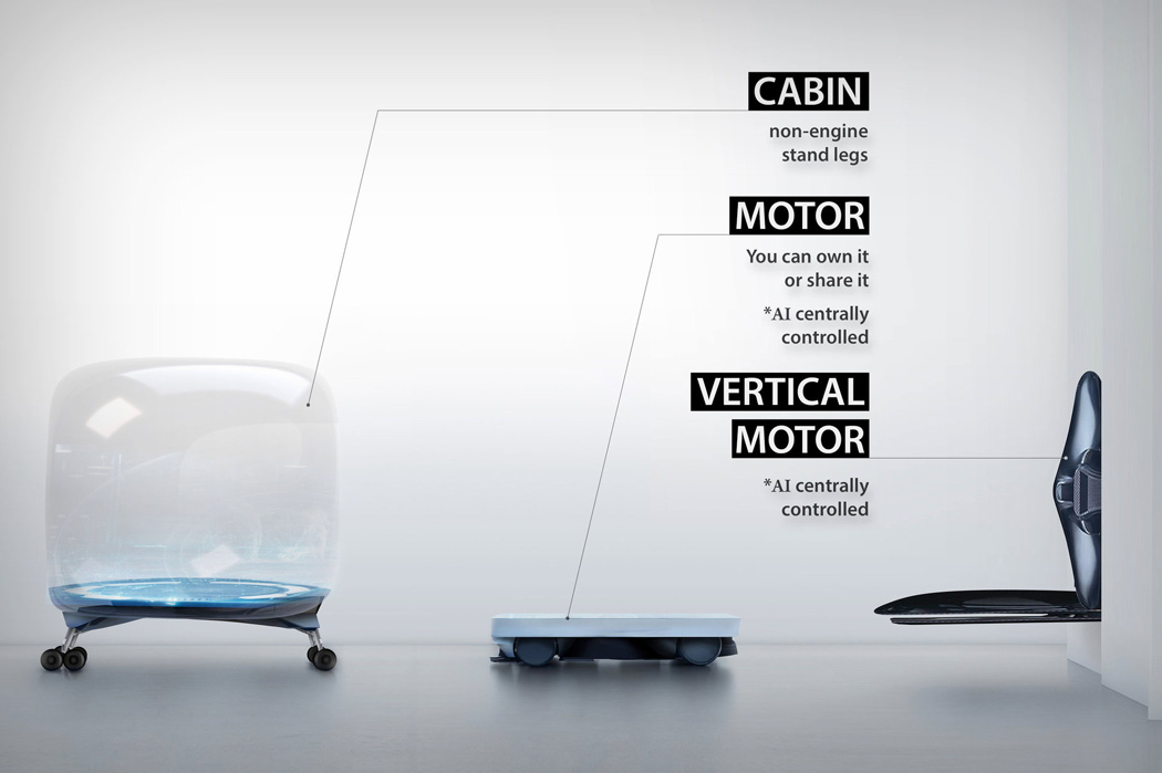 超现实的交通工具图片,超乎想象的交通工具
