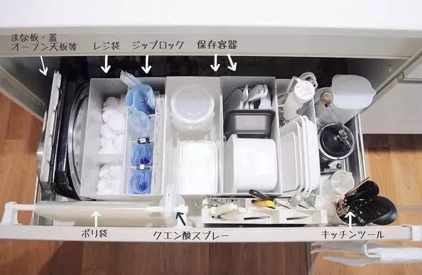 日本主妇做饭好物推荐,日本主妇爱用的生活好物