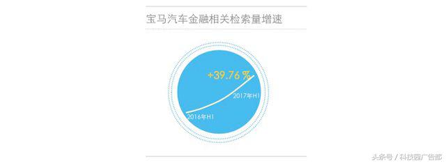 2018现金贷行业研究报告,金融的本源