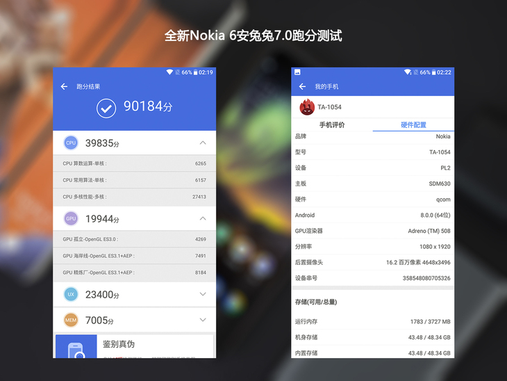 nokia6深度评测,nokiae66都有什么功能