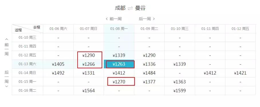 一月份从成都去这些地方，机票便宜到没朋友！最低才不到200元！