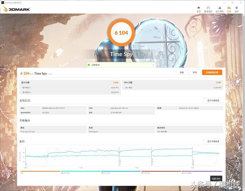 gtx1070ti配置5000元,gtx1070ti公版详细参数