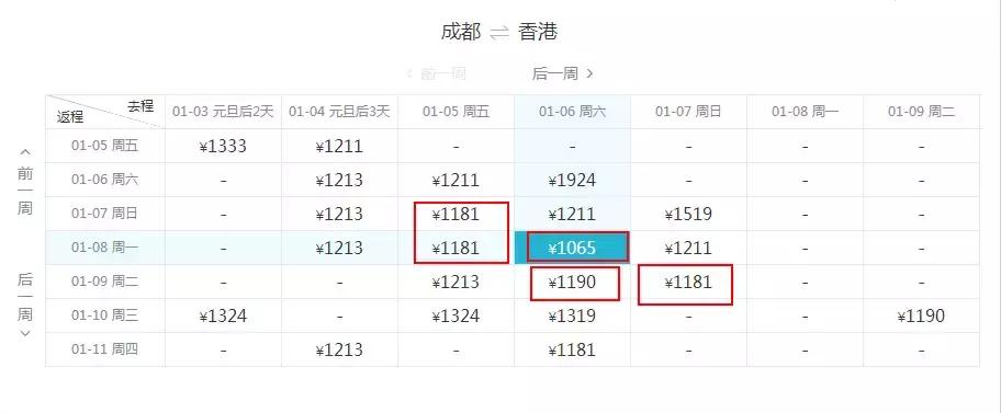 一月份从成都去这些地方，机票便宜到没朋友！最低才不到200元！