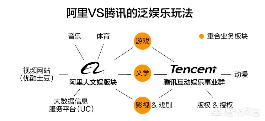 如今的国内动漫制作水平如何？究竟值不值得学习？为您深度解读！