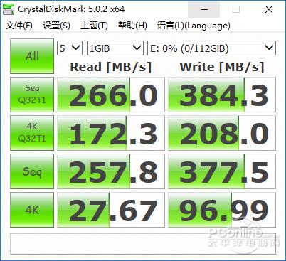 tlc测评,tlc好还是长江颗粒好