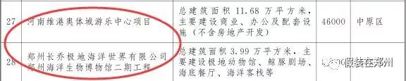 郑州万亿,郑州市重点项目投资完成6000亿元