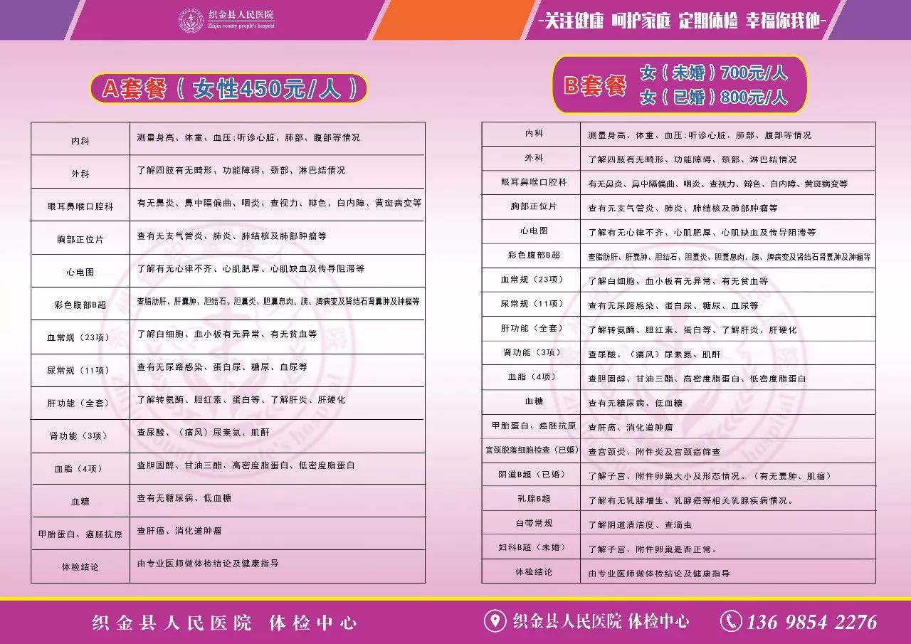 定期进行健康体检是很有必要的,定期体检为美好而来