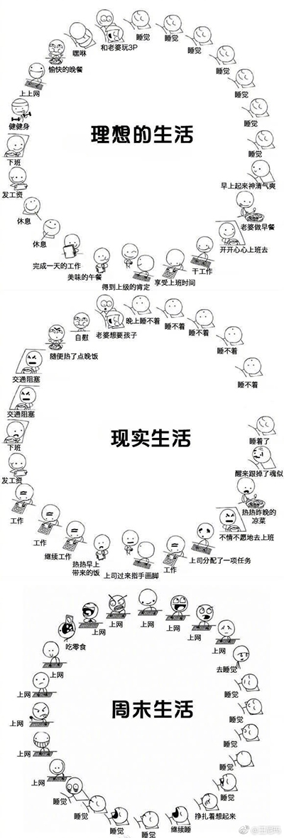 囧吐槽：看自己女朋友*裤内**怎么了