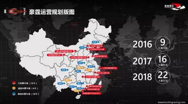 中国赛车活动现场,中国赛车运动视频大全