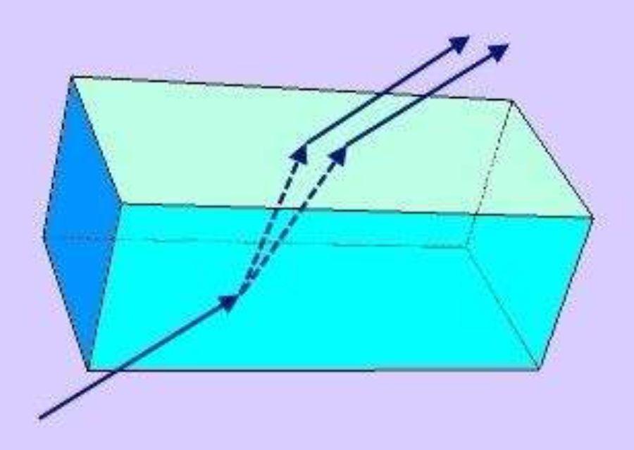 水晶玻璃和高硼硅玻璃的区别,水晶玻璃和亚克力的区别