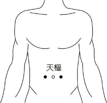 胃寒胃凉有什么好的养生办法,胃寒怎么治疗最快最有效食补