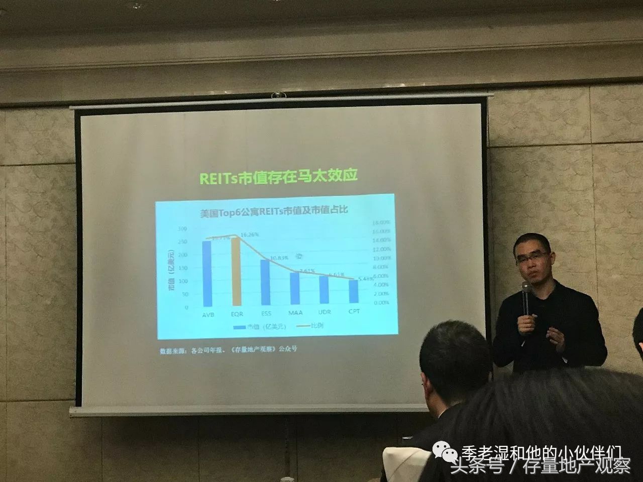 中国租赁行业波特五力分析,中国融资租赁未来发展