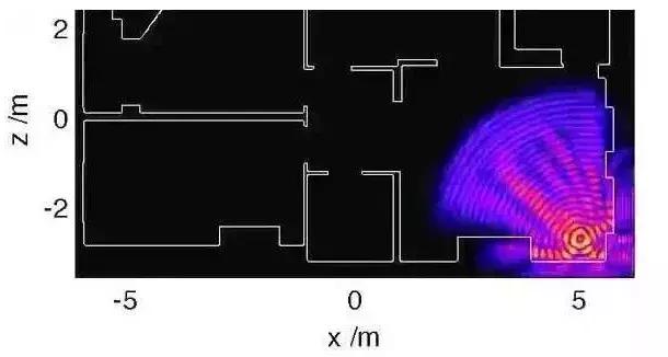 1分钟解决网速慢！提前提高网速，抢票也轻松！