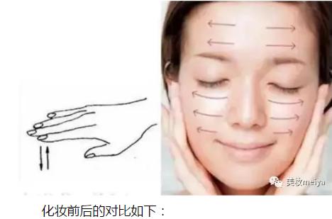 一只眼睛变大一只眼睛小怎么办,如何让眼睛变大变好看小技巧