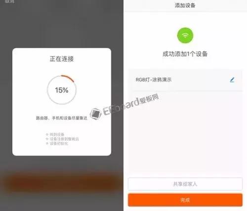 涂鸦iot开发平台怎么样,涂鸦智能zigbee开发方案