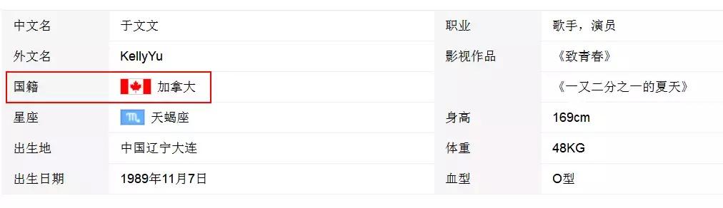 朋友圈刷屏的歌曲《体面》，创笔者竟是加拿大华裔