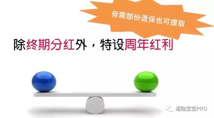 香港友邦加裕智倍保轻症赔付,友邦aia加裕智倍保