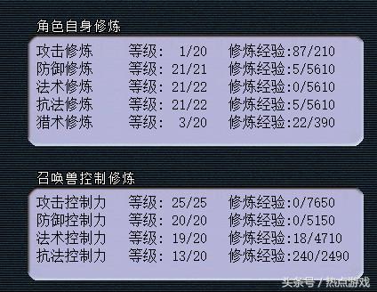 梦幻西游8000块玩129,梦幻西游天科第一化生估价