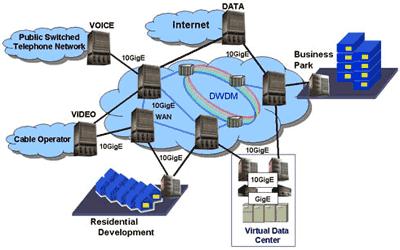 佳能发展模式,佳能战胜施乐
